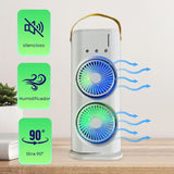 Ventilador doble aspa